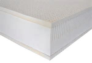 Phoenix Latex Mattress