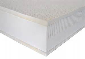 Phoenix

 az 9" high profile latex mattress latexpedic foam talalay classic natural and organic replacement adjustable power ergo mattresses