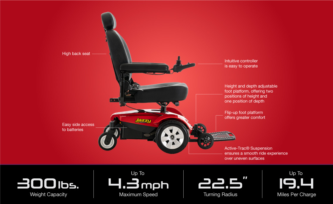 Phoenix Pride Jazzy Select Power Wheel Chair